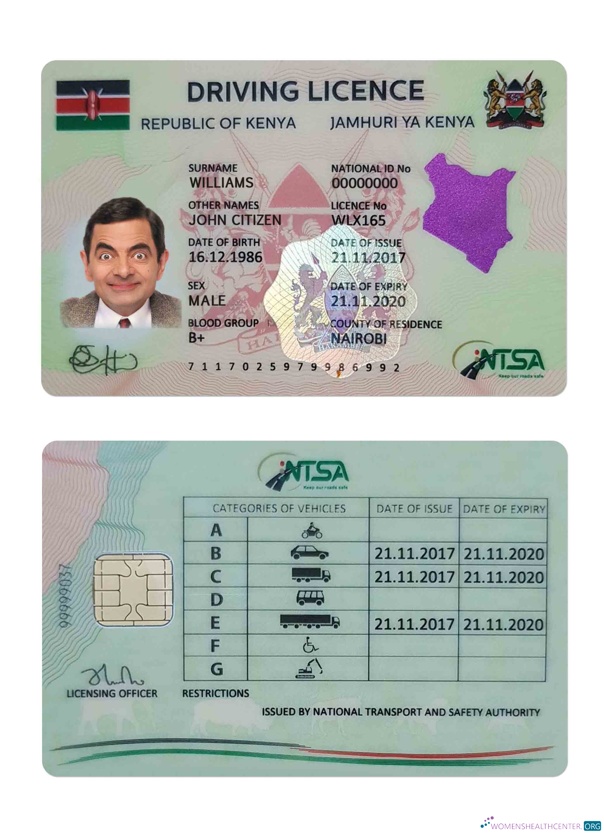 download Kenya driving license